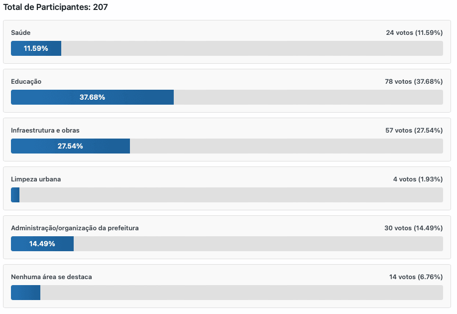 Captura de Tela 2026 01 12 às 11.33.19